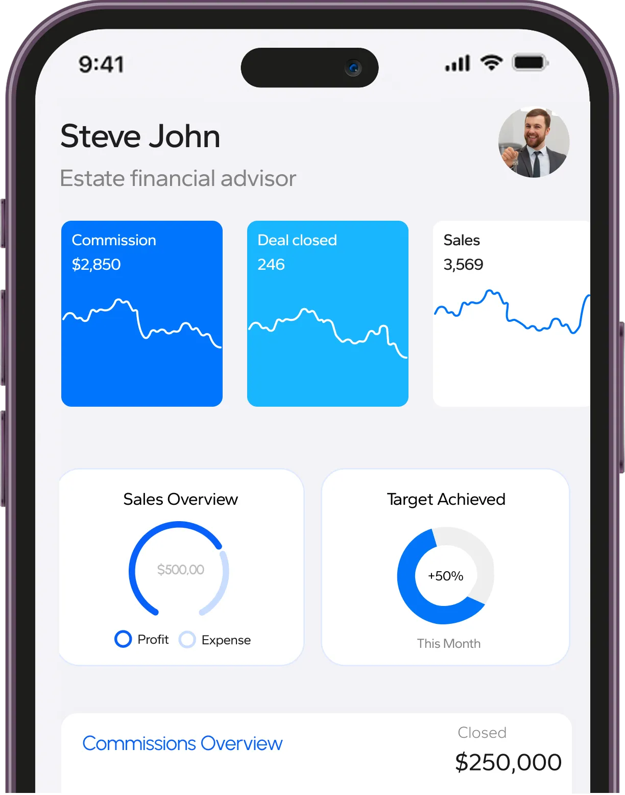 Propertyfinder lead routing and automated stock matching software layout
